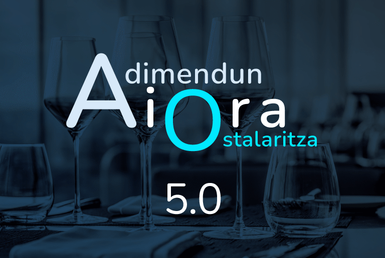 Aiora