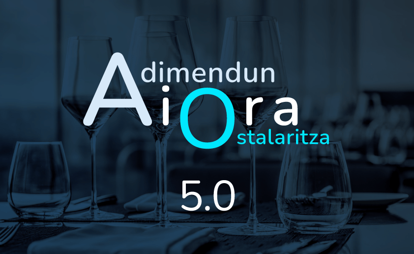Aiora