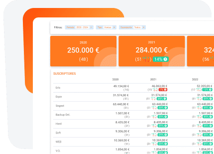 Pantalla de Erpin mostrando la base de datos para la gestión de centrales de compra