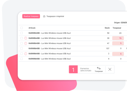Crear y gestionar artículos en Erpin