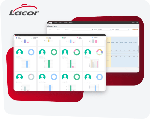 Lacor-gestión trabajadores