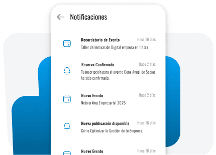 Pantalla de Aiora mostrando las notificaciones informadas a los usuarios sobre eventos y alertas.