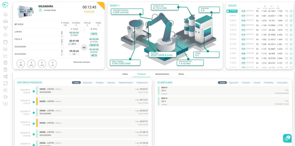 Imagen mostrando la gestión y optimización en el sector de calderería con Eris.