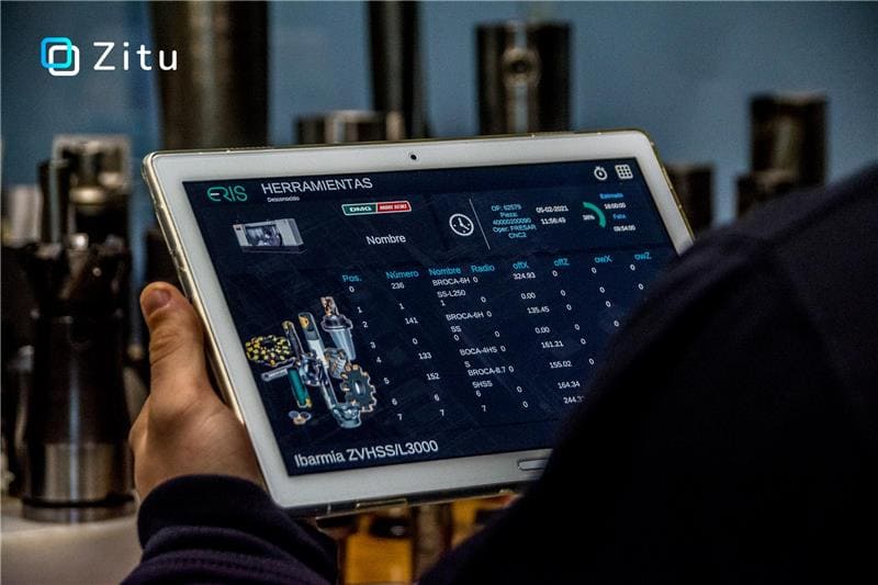 Tecnologia al servicio de las personas