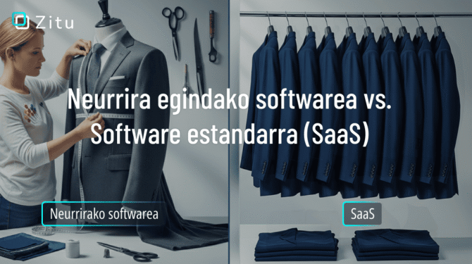 software-a-medida-vs-software-estandar-saas-eu