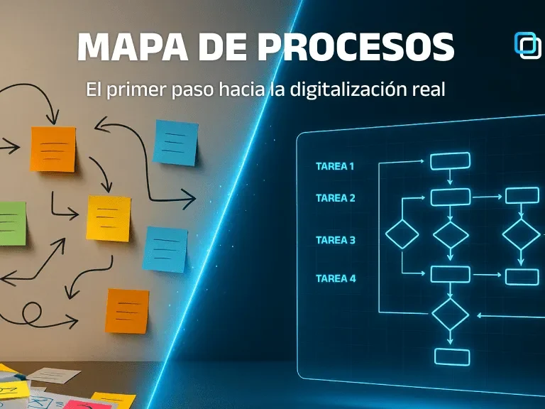 mapa-de-procesos