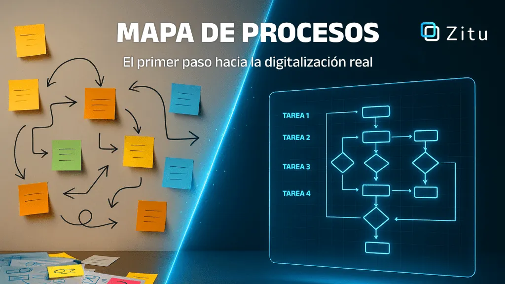 mapa-de-procesos