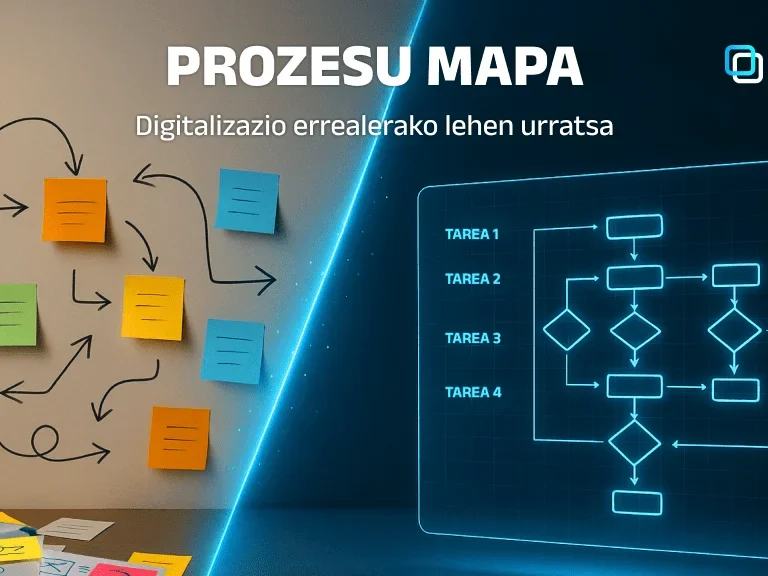 prozesuen-mapa