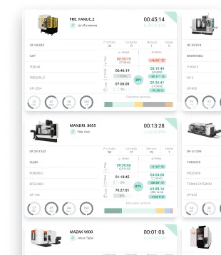 ERIS en funcionamiento, la solución de Zitu para monitorización de máquinas en tiempo real.