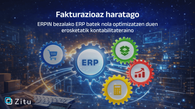 ERPIN bezalako ERP batek enpresa-prozesuak nola optimizatzen dituen erakusten duen infografia, erosketatik kontabilitateraino, erosketen, inbentarioaren, ERPren eta finantzen ikono adierazgarriekin