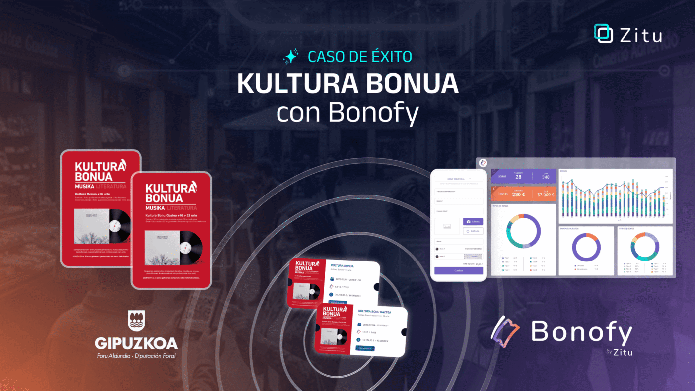 Caso de Éxito: KULTURA BONUA y su Impacto en el Comercio Local con Bonofy