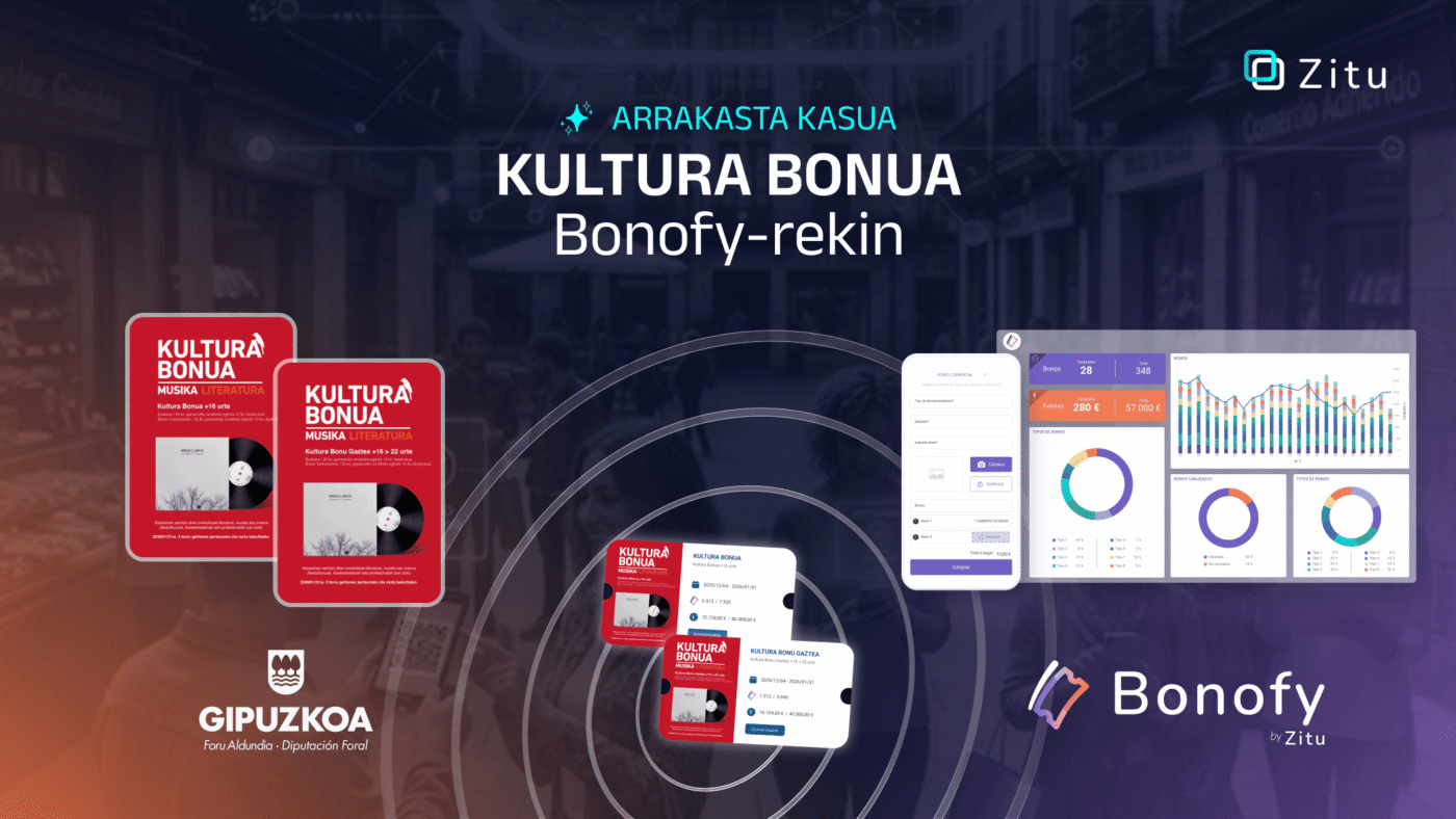 Arrakasta Kasua: KULTURA BONUA eta tokiko merkataritzan duen eragina Bonofy-rekin