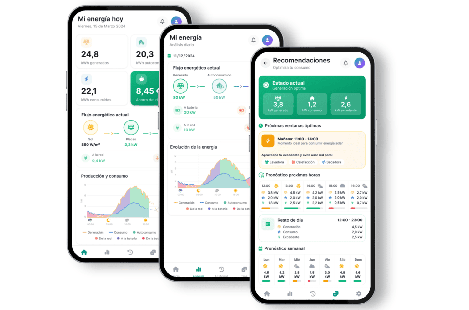 App móvil EBK by Zitu – controla y optimiza tu gasto energético con monitorización en tiempo real, recomendaciones inteligentes y pronóstico de consumo solar